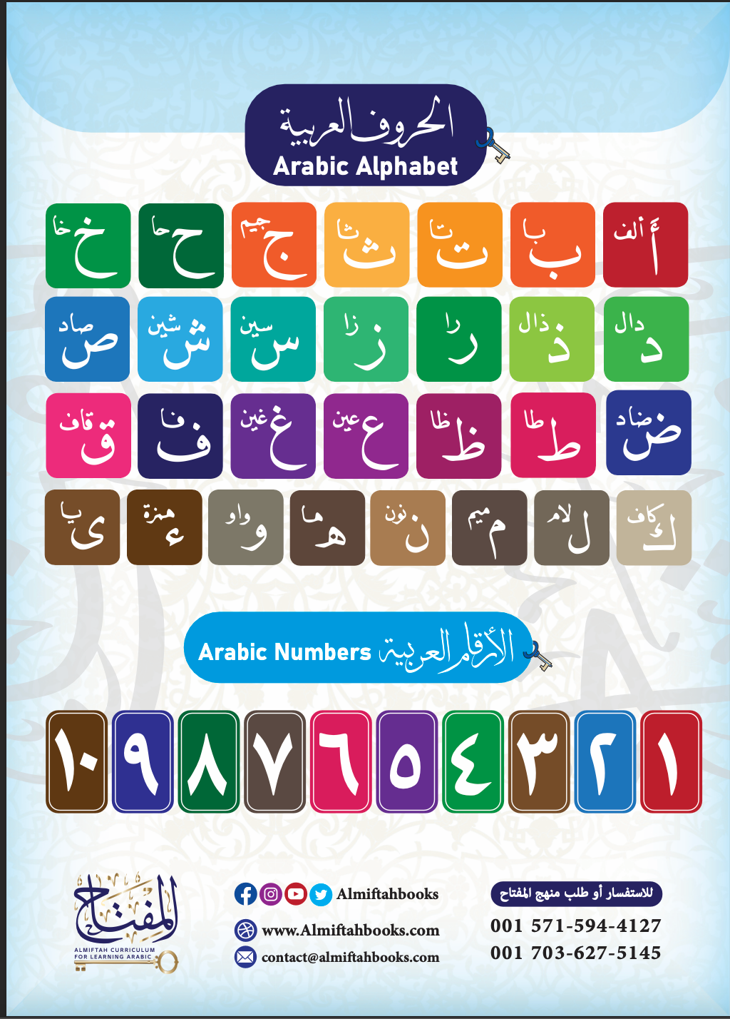 Arabic Alphabet Poster